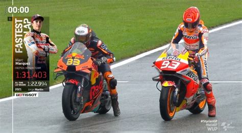 Hasil Pemanasan Motogp Styria Nontonmotogp