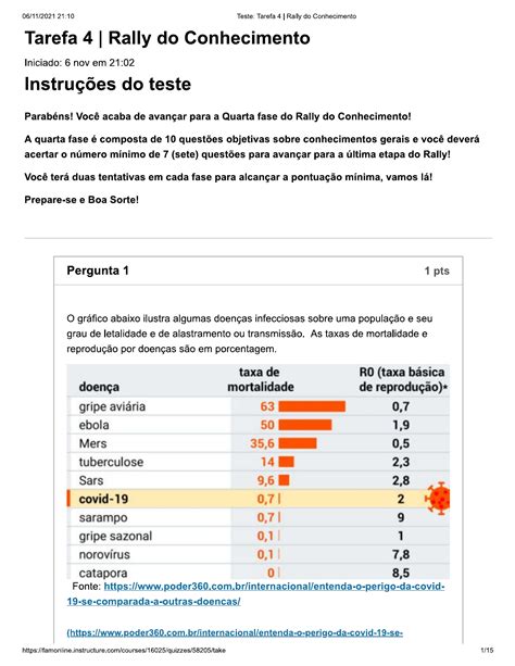 Teste Tarefa Rally Do Conhecimento Pontos Contabilidade