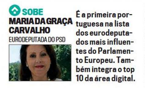 Maria Da Graça Carvalho é A Primeira Portuguesa Na Lista De