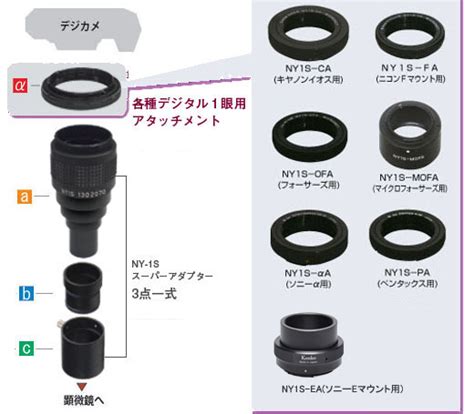 一眼レフカメラ接続用アダプター対応一覧表光学みかんショップサイト