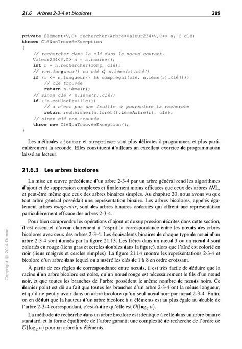 SOLUTION Algorithmique Et Programmation En Java Chapter3 Studypool