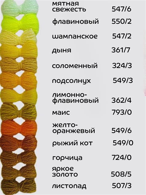 Карта расцветок