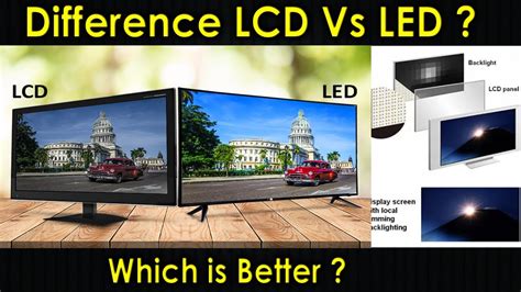 Difference Between LCD And LED LCD Vs LED Liquid Crystal Display