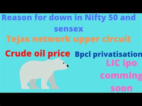 Reason Behind Fall Of Nifty 50 And Sensex Oil Price Raise Aviation