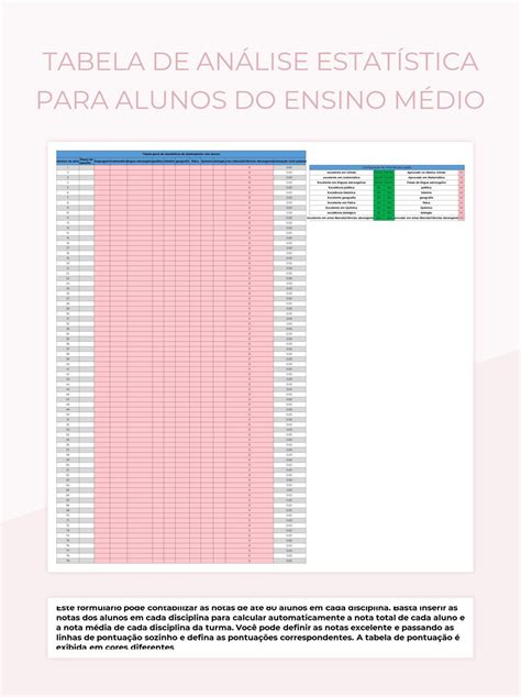 Modelos De Planilhas Estat Sticas De Desempenho De Alunos Do Ensino