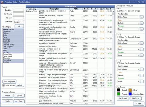 Open Dental Software Procedure Codes