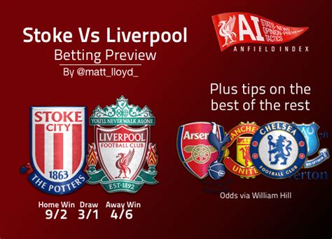 Stoke City Vs Liverpool | Betting Preview