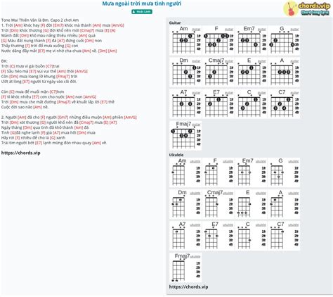 Chord Mưa ngoài trời mưa tình người tab song lyric sheet guitar