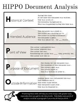 Hippo Document Analysis Free Handout For Us History Apush World History