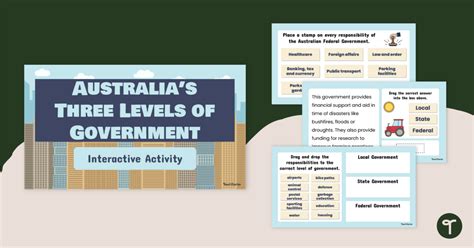 Three Levels Of Australian Government Slides And Worksheet Worksheets