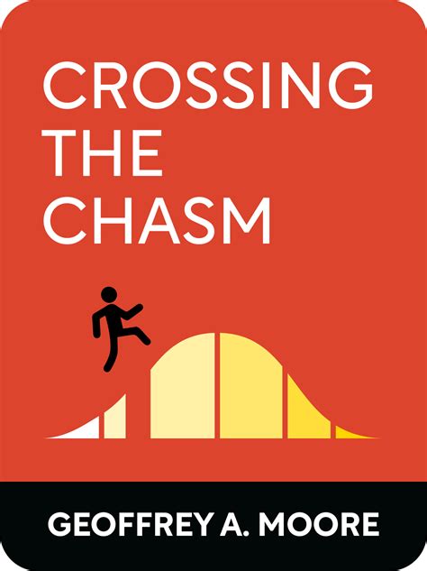 Crossing the Chasm Book Summary by Geoffrey Moore