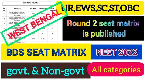 West Bengal Round Seat Matrix Bds All Categories College Wise West