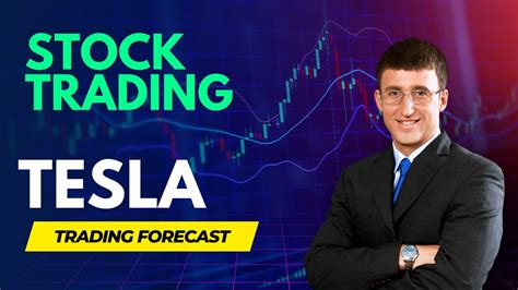 Tesla Stock Technical Analysis For Beginners Tsla Youtube