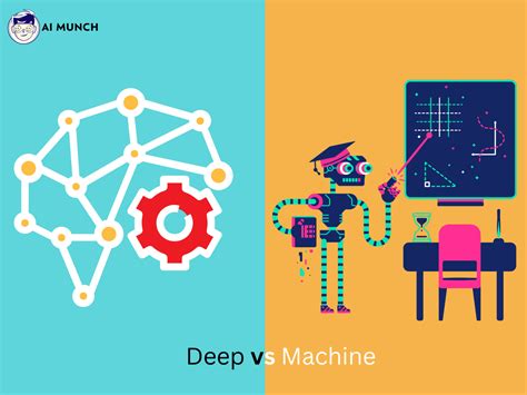 Deep Learning Vs Machine Learning With 10 Differences Ai Munch