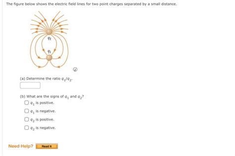 [solved] The Figure Below Shows The Electric Field Lines F