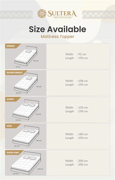 Mattress Topper Microfibre – Sultera