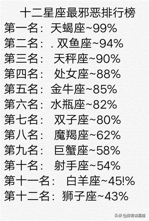 十二星座最邪惡排行榜，最容易被黑的星座排行 每日頭條