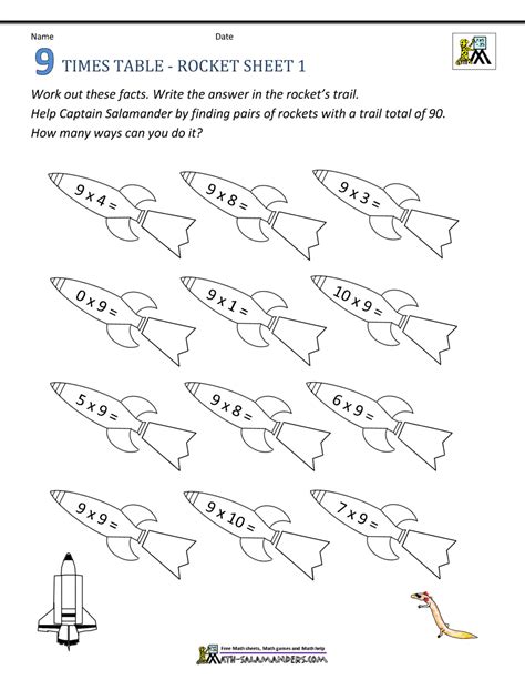Maths Times Tables Worksheets - 9 Times Table