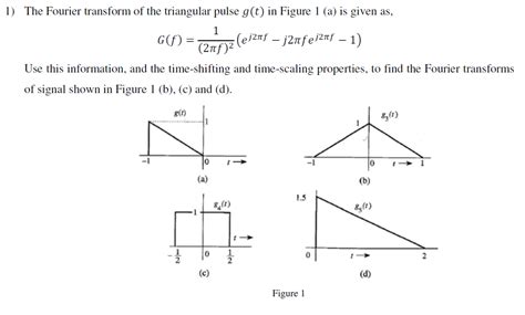 Solved 1 The Fourier Transform Of The Triangular Pulse Q T Chegg