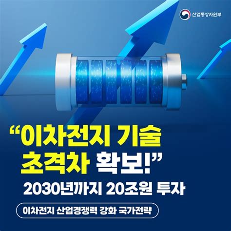 이차전지 기술 초격차 확보 2030년까지 20조원 투자 정책뉴스 뉴스 대한민국 정책브리핑