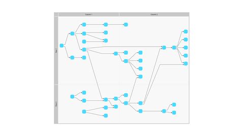 Automatic Graph Drawing