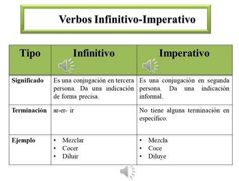 Tomi Digital Verbos Imperativos Vs Verbos En Infinitivo