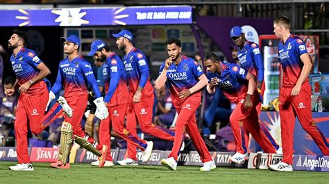 Rcb Retained Players 2025 Full List Of Royal Challengers Bengaluru