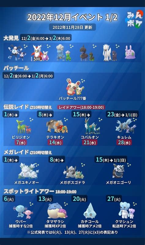 ポケモンgo 12月のポケgoと週末のイベント 楽笑家のゆる～いポケモンgoブログ