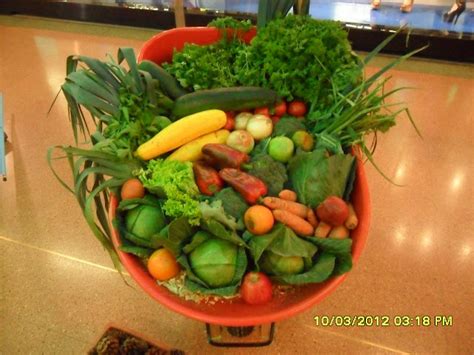 Escuela De Agricultura EcolÓgica Con Énfasis En Asociatividad Un Cambio Fundamental A La