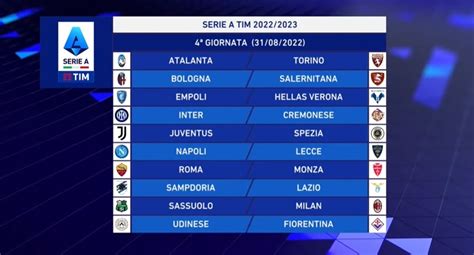 Calendario Serie A 2022 23 Prima Giornata Milan Udinese Lecce Inter