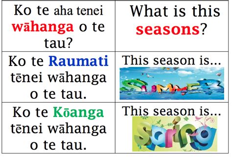 Springston Te Reo Seasons Of The Year Te Reo Maori Resources