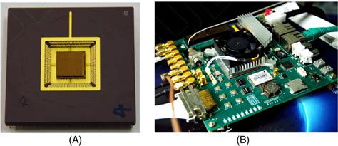 (A) 32 × 32 avalanche photodiode (APD) array with readout integrated ...