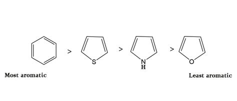 123aromaticity16 Heterocyclic Aromatic Systems2 Furanpyrrole