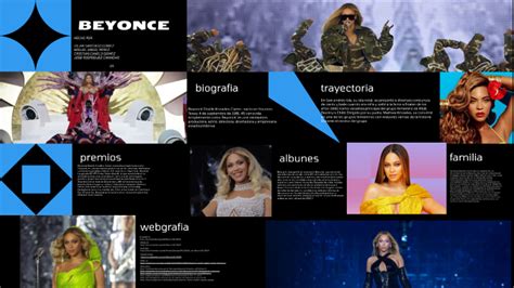 Beyonce By Miguel Ngel P Rez Blanes On Prezi