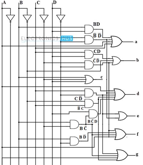 Circuito Decodificador De Pantalla Led De Bcd A 7 Segmentos