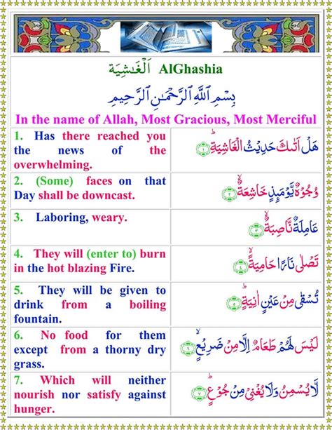 Read Surah Al Ghashiyah Online With English Translation