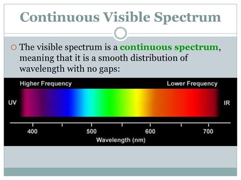 More On The Visible Spectrum Ppt Download