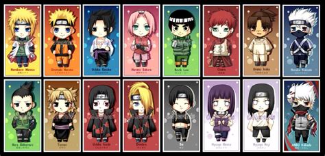 All Naruto Characters Wallpapers Top Free All Naruto Characters