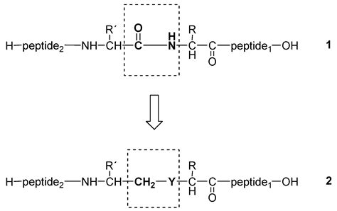 Molecules Free Full Text Convergent Synthesis Of Thioether