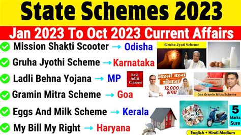 State Schemes 2023 Current Affairs Jan To Oct All State Govt