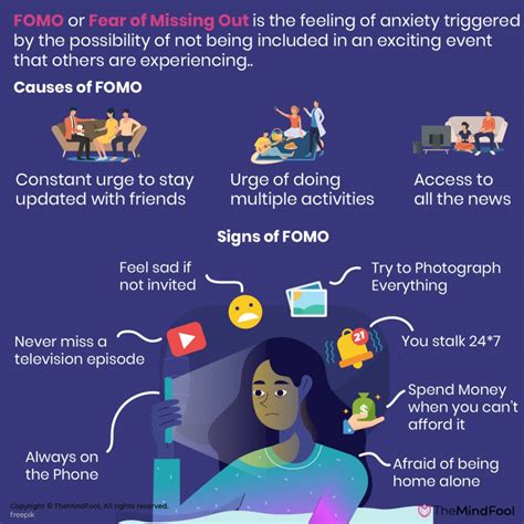 Fomo Meaning How To Deal With It Themindfool