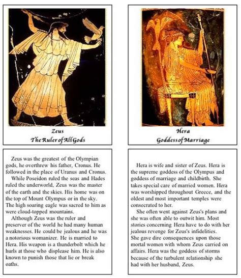 Gods And Goddesses Of Mount Olympus Cards Picture Story Mount