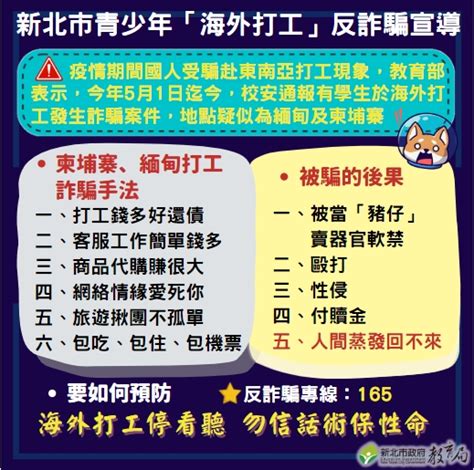 轉知教育部為加強宣導海外高薪打工詐騙事件防治案 新北市立永平高級中學