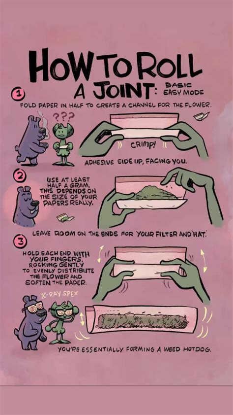 roll  joint artofit