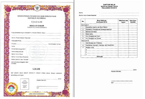 Juknis Dan Tata Cara Penulisan Ijazah Tahun 2019 Untuk Sd Smp Sma Smk