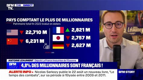 La France 3e au classement mondial des millionnaires Plutôt une