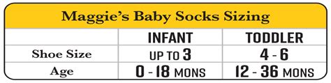 Baby Sock Size Chart | tunersread.com