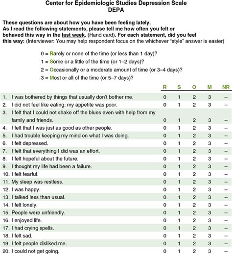 Clarifying Measurement And Data Collection In Quantitative Research Nurse Key