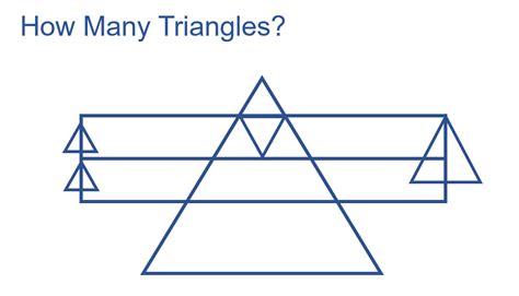 How Many Triangles