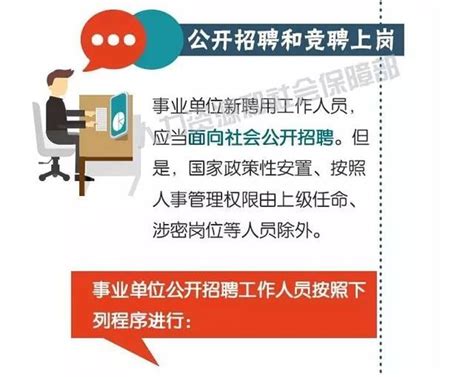 事業單位職工注意啦，崗位設置、招聘、聘用合同這些你要懂！ 每日頭條